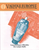Valvole Europee - serie Standard