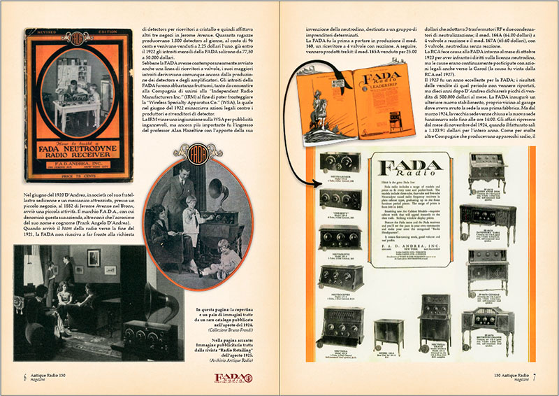 Antique Radio Magazine 150